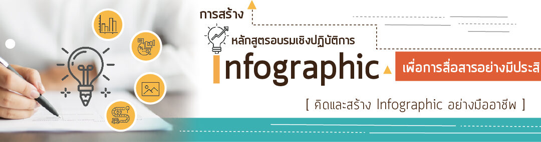 Career for the Future Academy จัดฝึกอบรมหลักสูตร “การสร้าง Infographic เพื่อการสื่่อสารอย่างมีประสิทธิภาพ – Online”