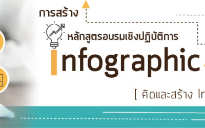 Career for the Future Academy จัดฝึกอบรมหลักสูตร “การสร้าง Infographic เพื่อการสื่่อสารอย่างมีประสิทธิภาพ – Online”